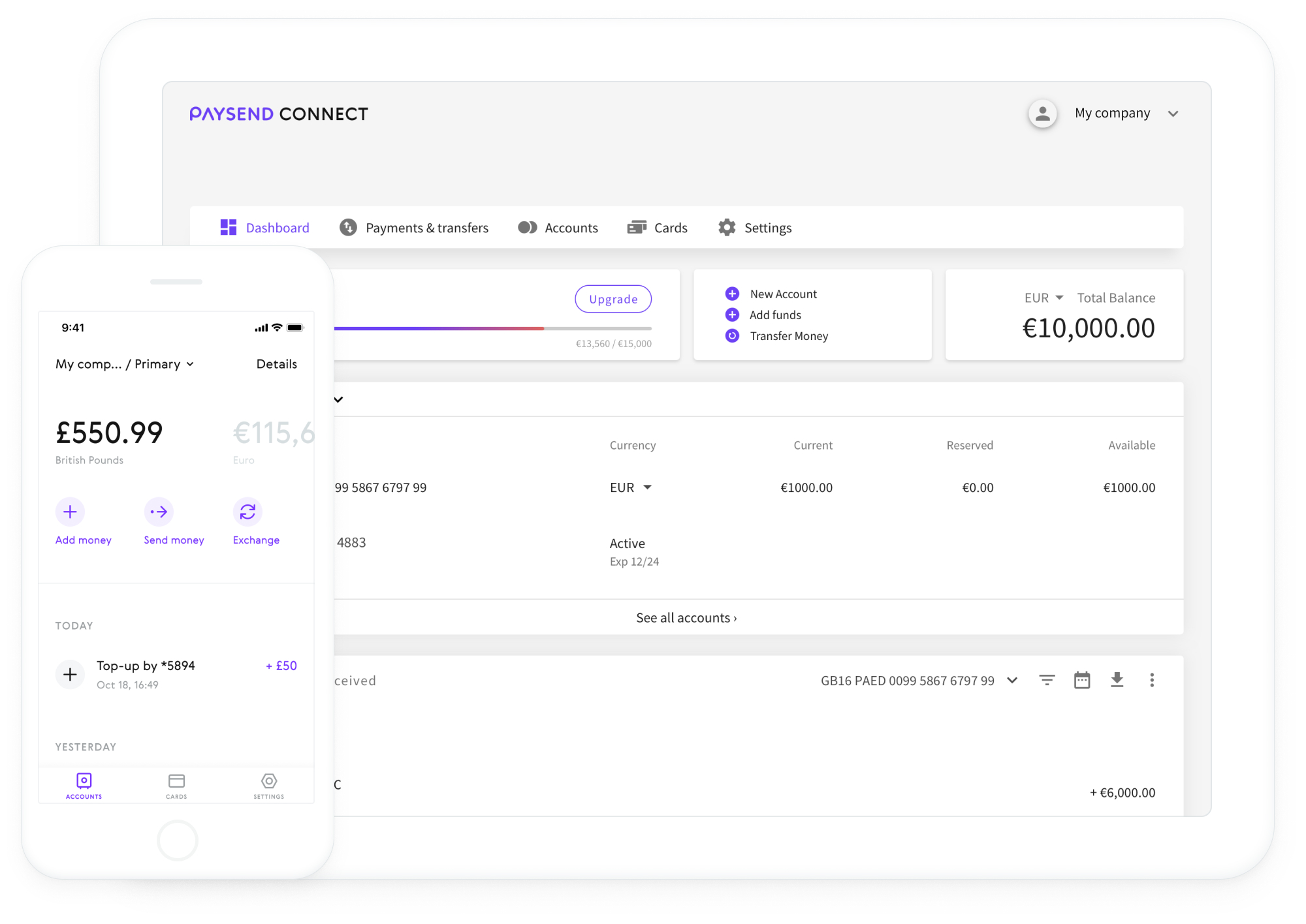 Приложение paysend как работает